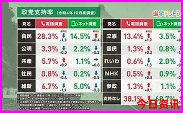东三省的旅游景点有哪些