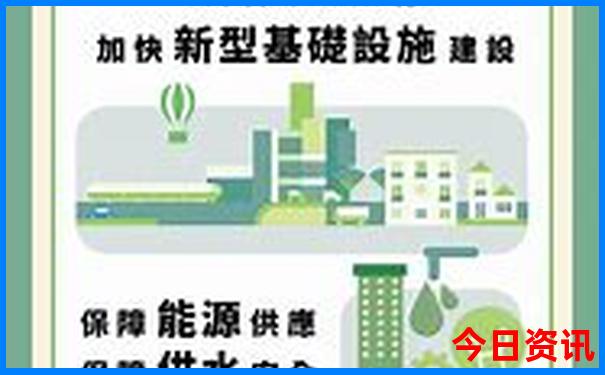 小学生自画旅游路线图