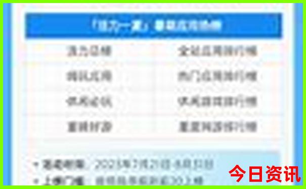 长沙必玩的地方排行榜