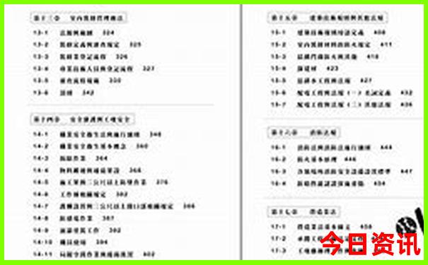 贵州两天游玩最佳路线图