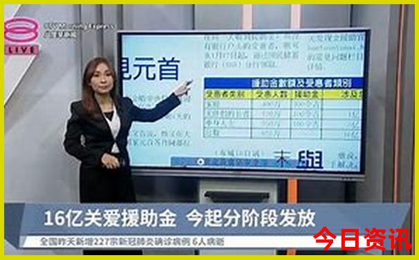 一家三口穷游必去的地方
