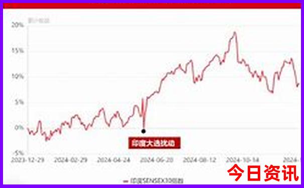 今晚31选7开奖结果