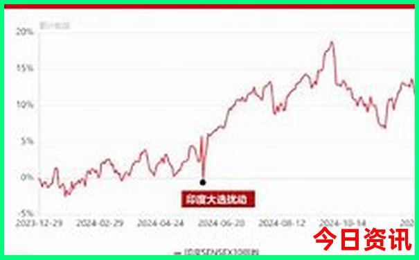 五帝钱适合什么生肖人
